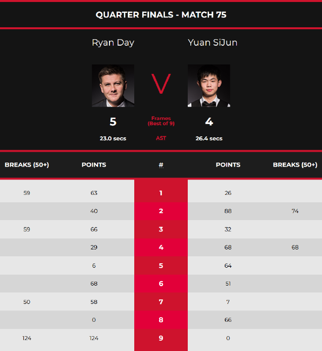 成为了当天 成为了当天