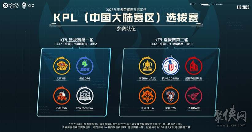 仅仅是比分 仅仅是比分