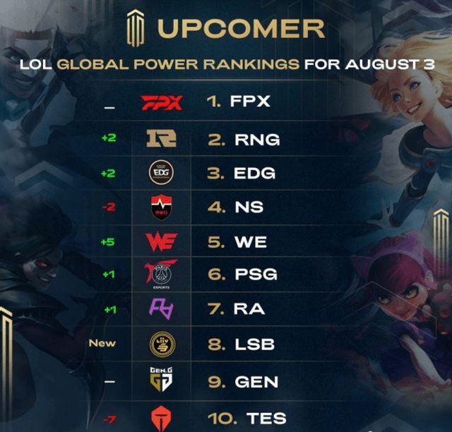 关键词如 关键词如