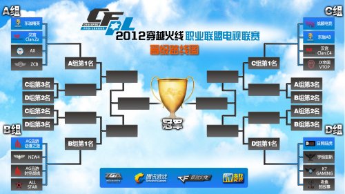 以何种方式 以何种方式